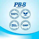 Infographic illustrating 100% highest quality, ethically sourced ingredients, packaged and lab tested in the USA, with GMP practice.