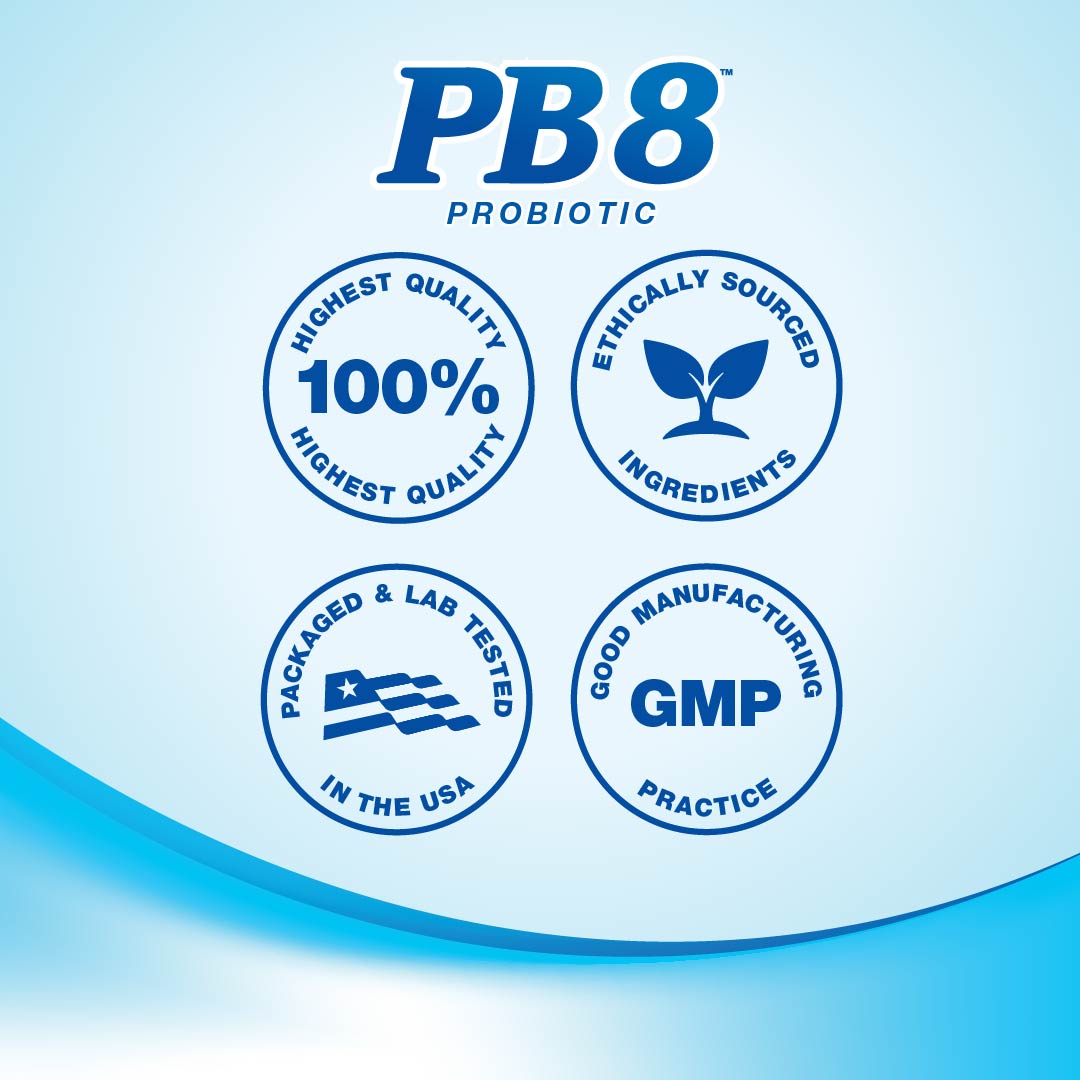 Infographic illustrating 100% highest quality, ethically sourced ingredients, packaged and lab tested in the USA, with GMP practice.